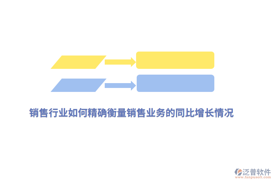 銷售行業(yè)如何精確衡量銷售業(yè)務(wù)的同比增長情況？