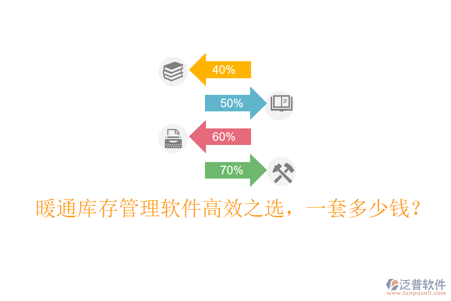 暖通庫(kù)存管理軟件高效之選，一套多少錢？