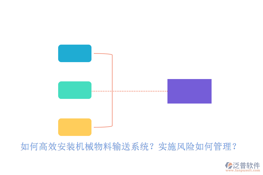 如何高效安裝機(jī)械物料輸送系統(tǒng)？實(shí)施風(fēng)險(xiǎn)如何管理？