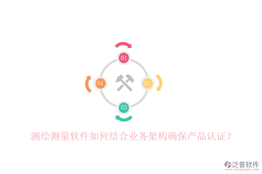 測(cè)繪測(cè)量軟件如何結(jié)合業(yè)務(wù)架構(gòu)確保產(chǎn)品認(rèn)證？