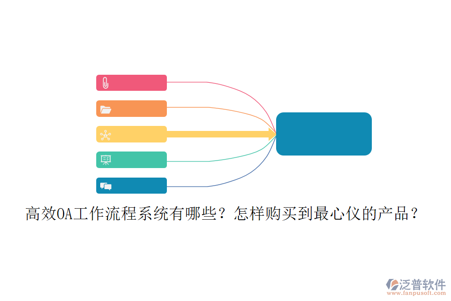 高效OA工作流程系統(tǒng)有哪些？怎樣購買到最心儀的產(chǎn)品？