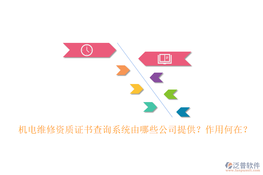 機(jī)電維修資質(zhì)證書查詢系統(tǒng)由哪些公司提供？作用何在？