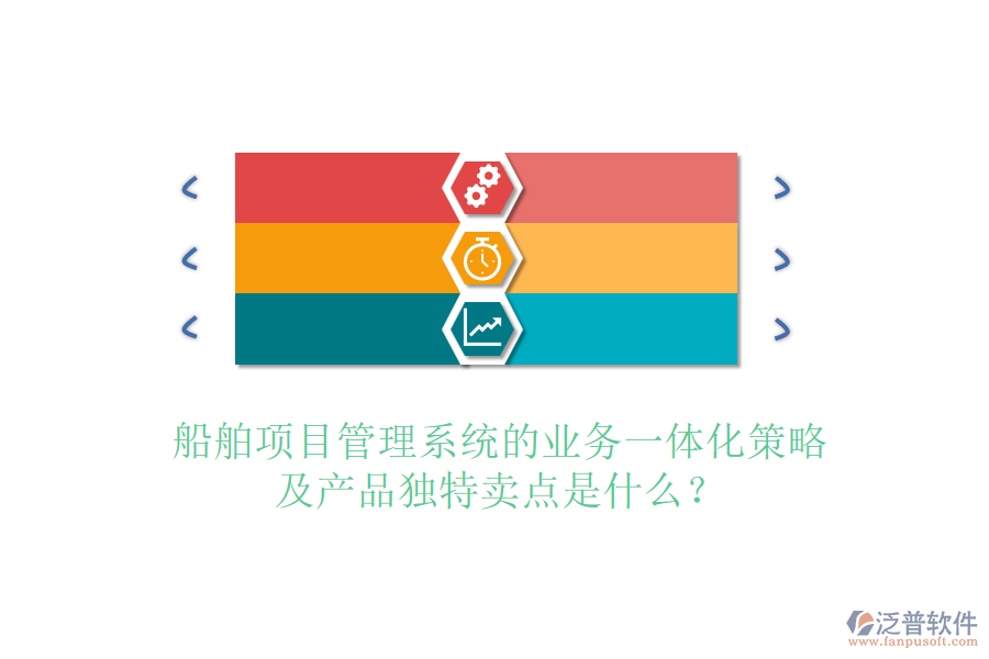 船舶項(xiàng)目管理系統(tǒng)的業(yè)務(wù)一體化策略及產(chǎn)品獨(dú)特賣點(diǎn)是什么？