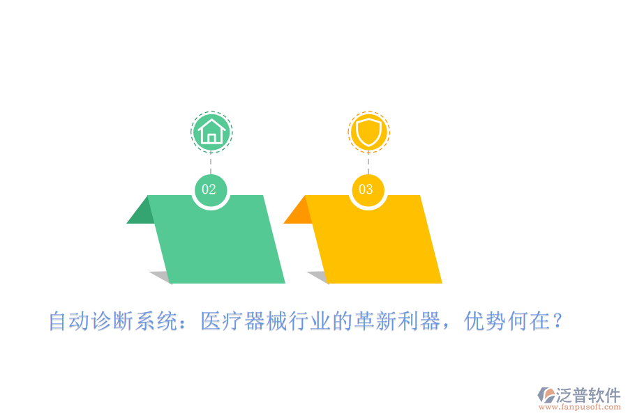 自動(dòng)診斷系統(tǒng)：醫(yī)療器械行業(yè)的革新利器，優(yōu)勢(shì)何在？
