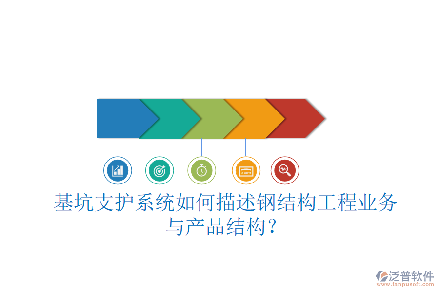 基坑支護(hù)系統(tǒng)如何描述鋼結(jié)構(gòu)工程業(yè)務(wù)與產(chǎn)品結(jié)構(gòu)？