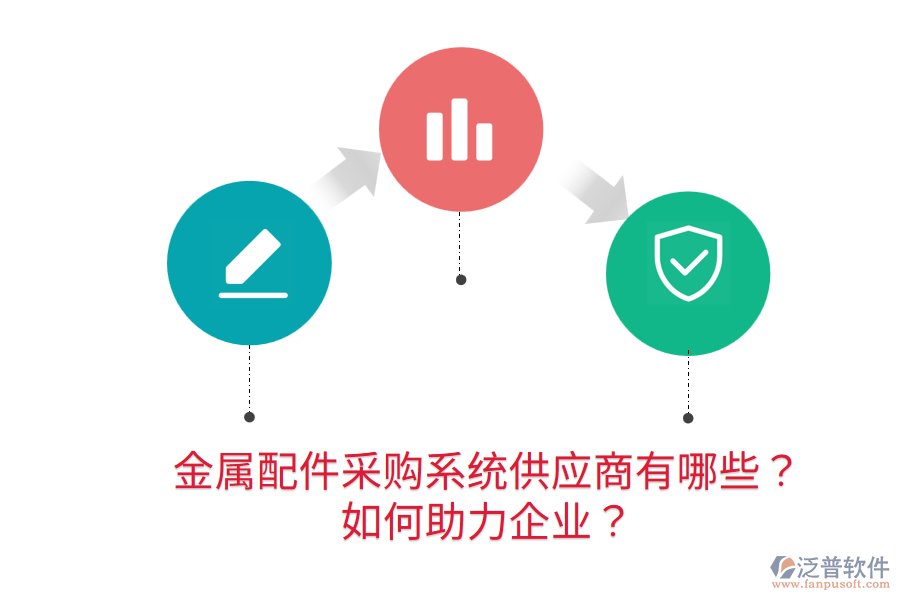  金屬配件采購(gòu)系統(tǒng)供應(yīng)商有哪些？如何助力企業(yè)？