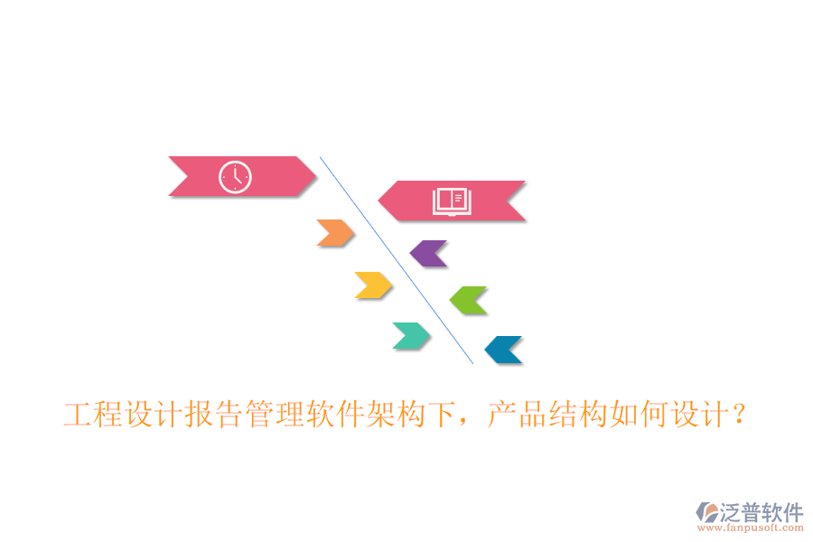 工程設(shè)計(jì)報(bào)告管理軟件架構(gòu)下，產(chǎn)品結(jié)構(gòu)如何設(shè)計(jì)？