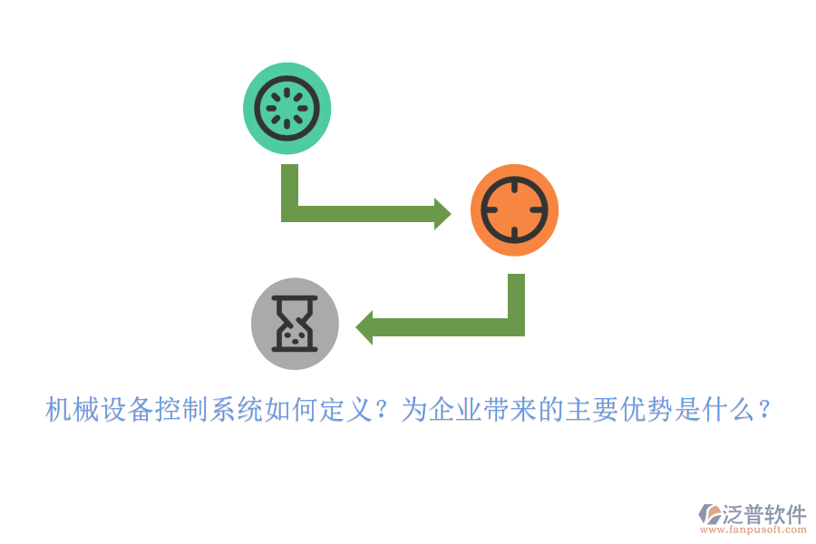 機(jī)械設(shè)備控制系統(tǒng)如何定義？為企業(yè)帶來的主要優(yōu)勢(shì)是什么？