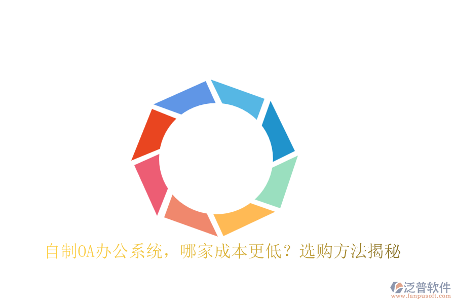 自制OA<a href=http://www.digitaldepost.com/oa/ target=_blank class=infotextkey>辦公系統(tǒng)</a>，哪家成本更低？選購方法揭秘