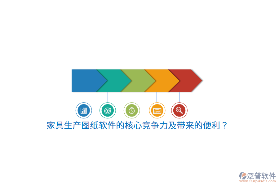 家具生產(chǎn)圖紙軟件的核心競(jìng)爭(zhēng)力及帶來(lái)的便利？