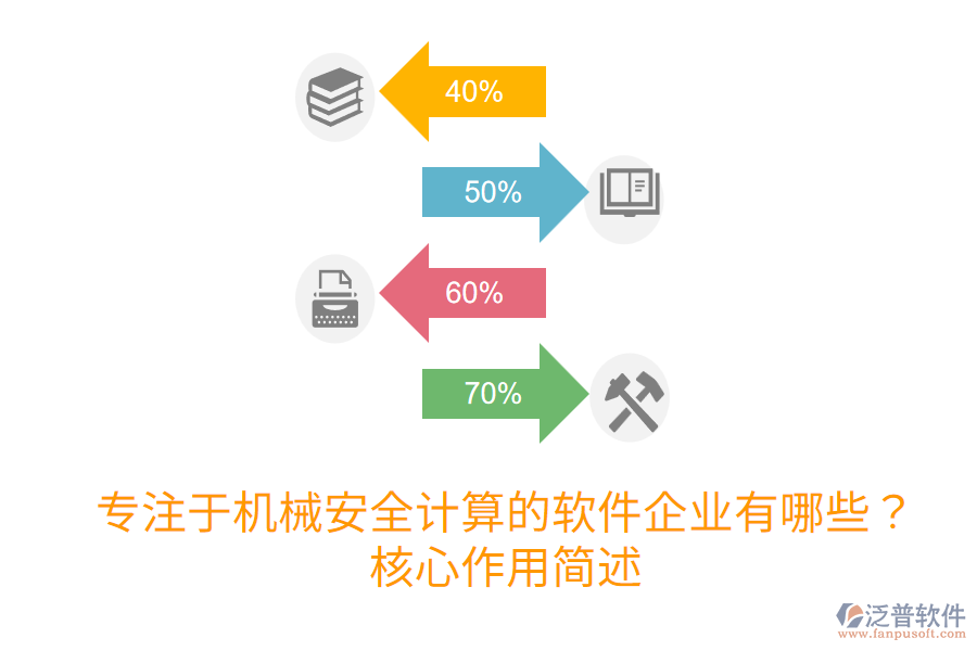  專注于機(jī)械安全計(jì)算的軟件企業(yè)有哪些？核心作用簡(jiǎn)述