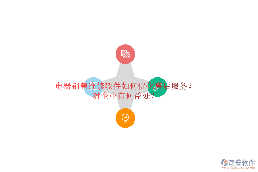 電器銷售維修軟件如何優(yōu)化售后服務(wù)？對(duì)企業(yè)有何益處？