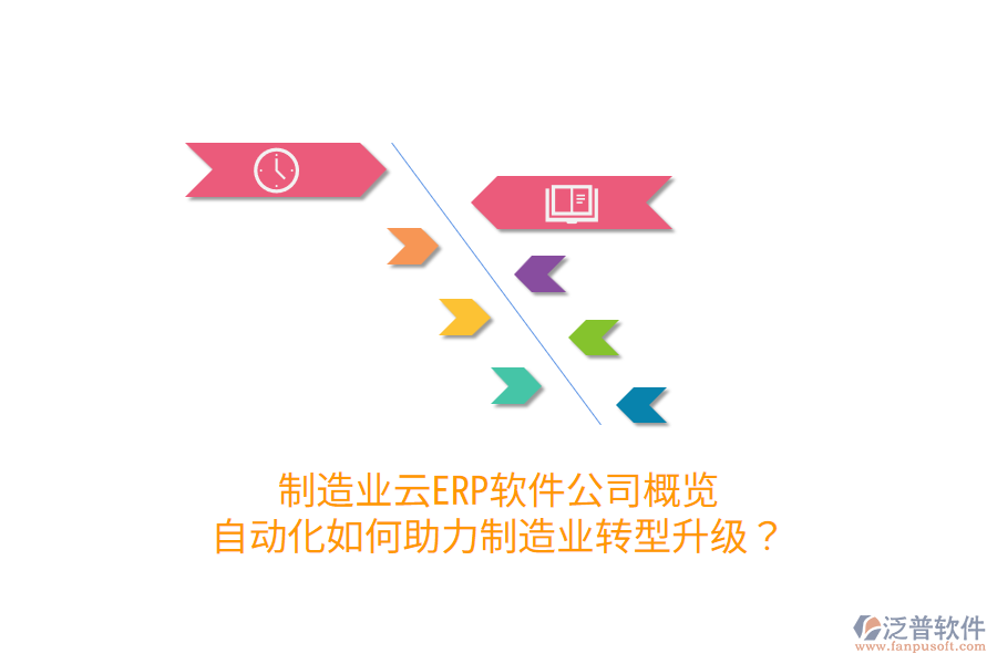  制造業(yè)云ERP軟件公司概覽：自動(dòng)化如何助力制造業(yè)轉(zhuǎn)型升級(jí)？
