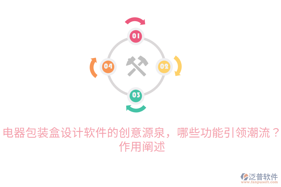  電器包裝盒設計軟件的創(chuàng)意源泉，哪些功能引領潮流？作用闡述