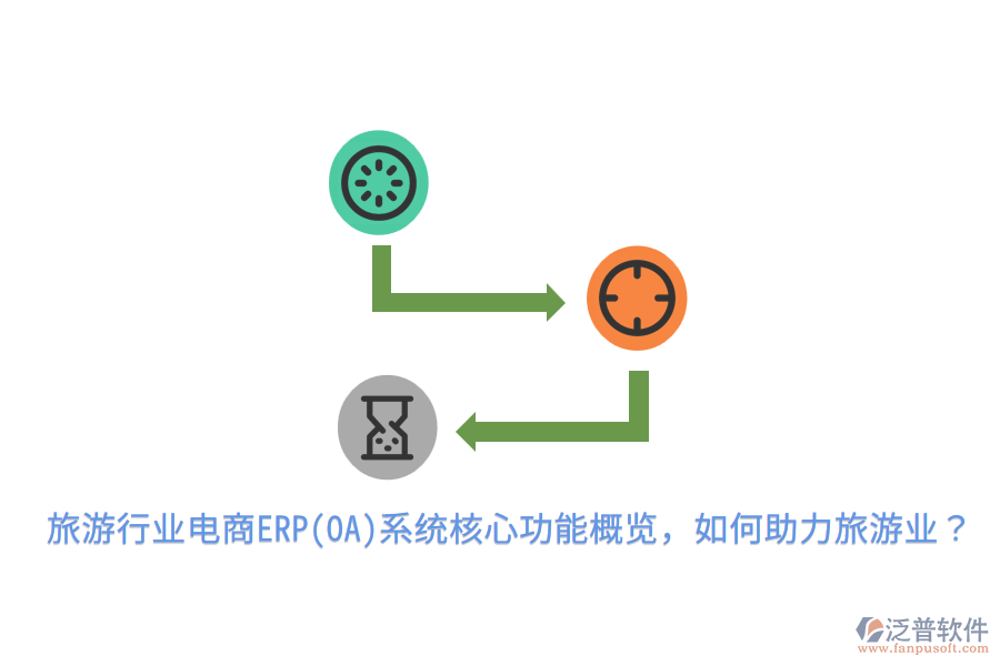 旅游行業(yè)電商ERP(OA)系統(tǒng)核心功能概覽，如何助力旅游業(yè)？