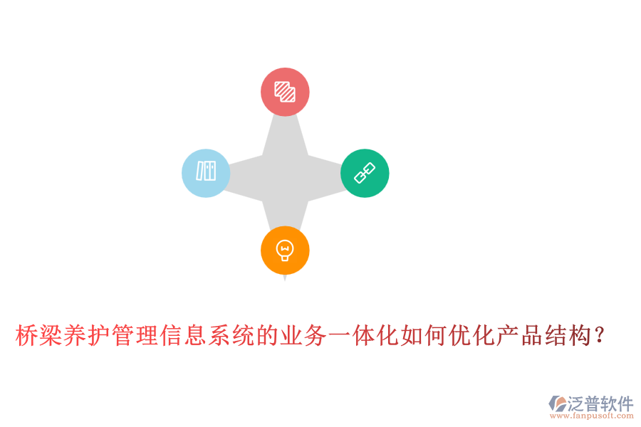 橋梁養(yǎng)護(hù)管理信息系統(tǒng)的業(yè)務(wù)一體化如何優(yōu)化產(chǎn)品結(jié)構(gòu)？