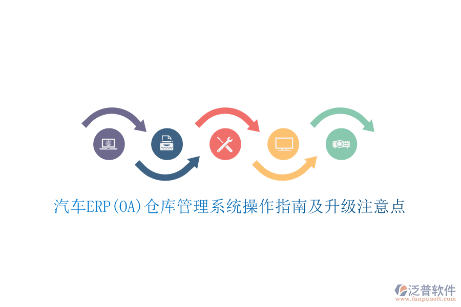 汽車ERP(OA)倉庫管理系統(tǒng)操作指南及升級注意點(diǎn)