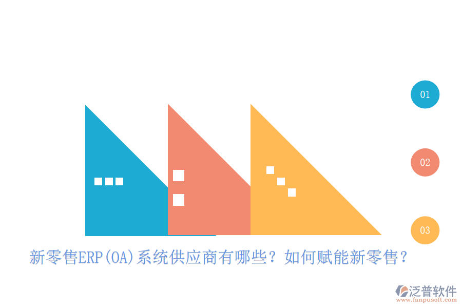 新零售ERP(OA)系統(tǒng)供應商有哪些？如何賦能新零售？