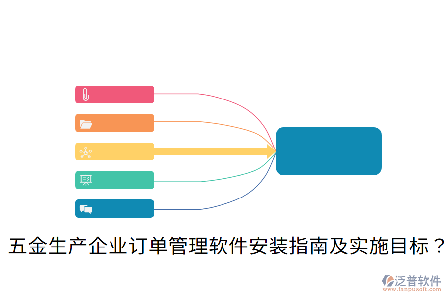 五金生產(chǎn)企業(yè)訂單管理軟件安裝指南及實施目標(biāo)？