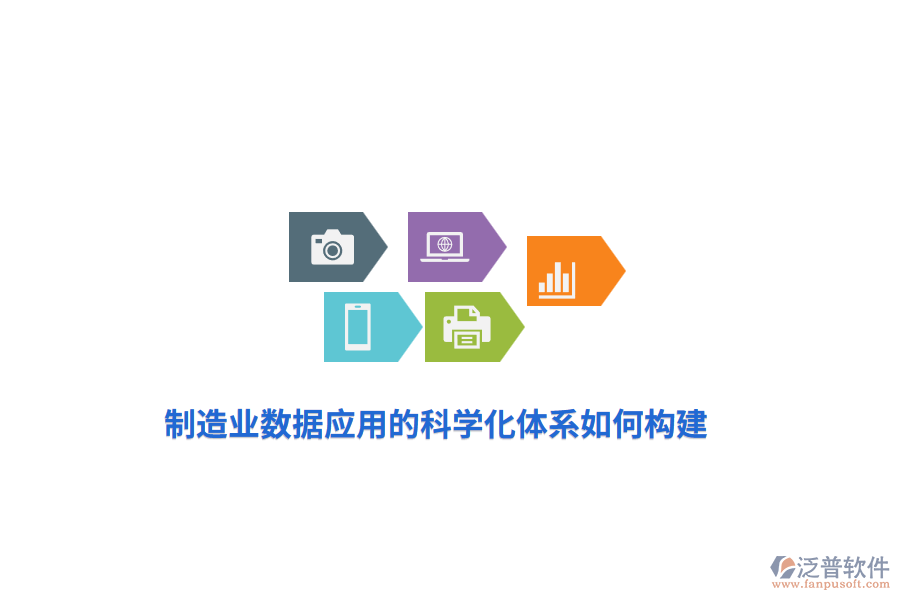 制造業(yè)數(shù)據(jù)應(yīng)用的科學(xué)化體系如何構(gòu)建？