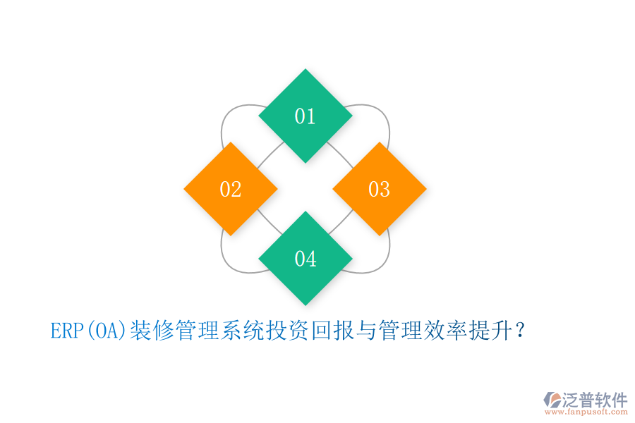 ERP(OA)裝修管理系統(tǒng)投資回報與管理效率提升？