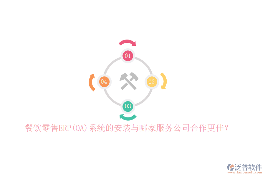 餐飲零售ERP(OA)系統(tǒng)的安裝與哪家服務(wù)公司合作更佳？