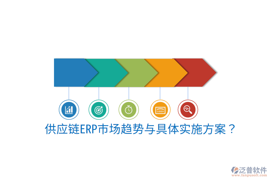  供應(yīng)鏈ERP市場趨勢與具體實施方案？