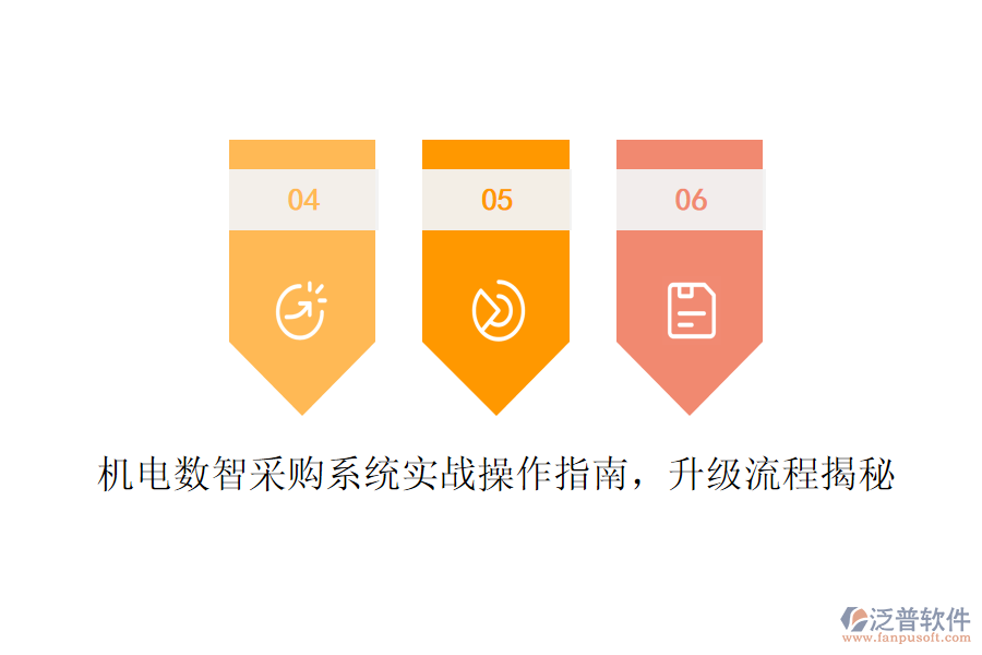 機(jī)電數(shù)智采購(gòu)系統(tǒng)實(shí)戰(zhàn)操作指南，升級(jí)流程揭秘