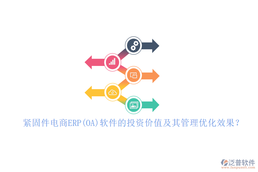 緊固件電商ERP(OA)軟件的投資價(jià)值及其管理優(yōu)化效果？