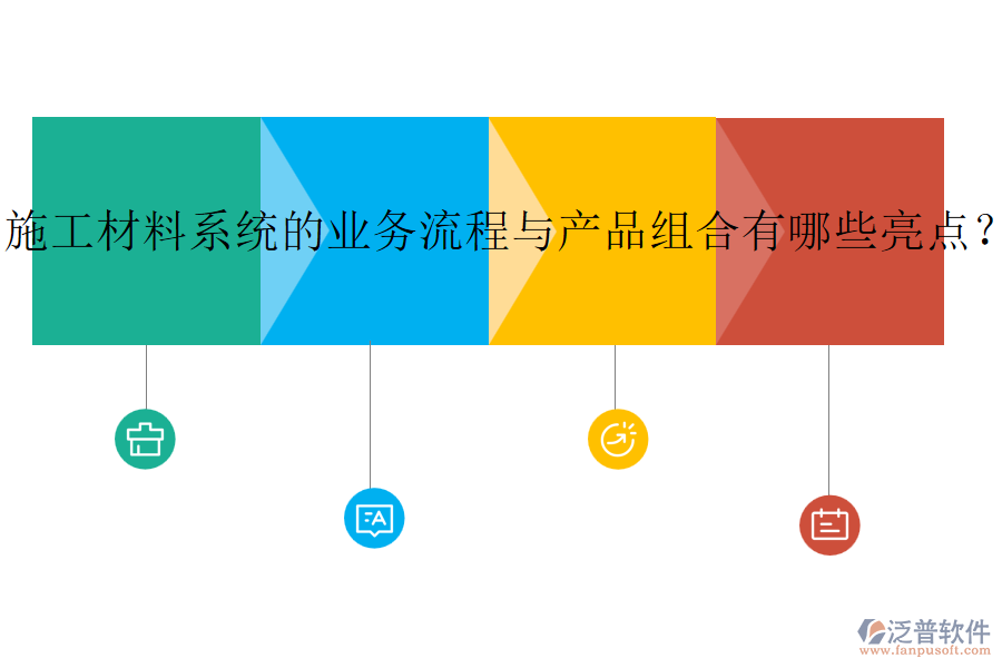 施工材料系統(tǒng)的業(yè)務(wù)流程與產(chǎn)品組合有哪些亮點(diǎn)？