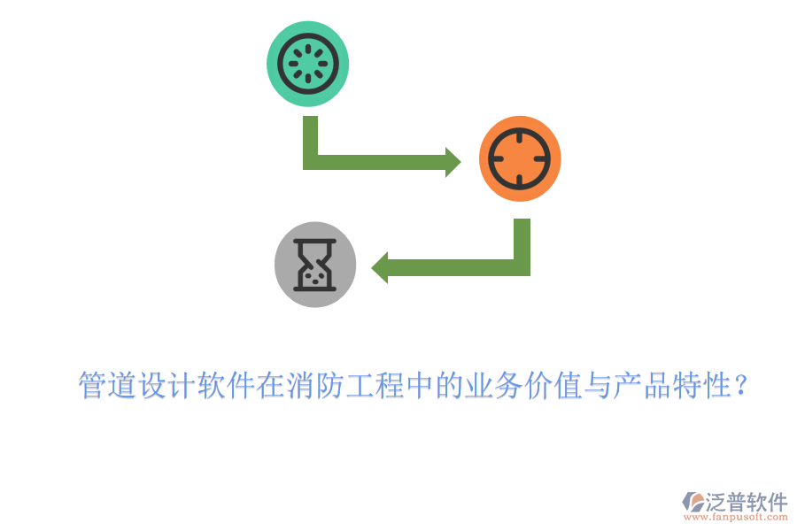 管道設(shè)計軟件在消防工程中的業(yè)務(wù)價值與產(chǎn)品特性？