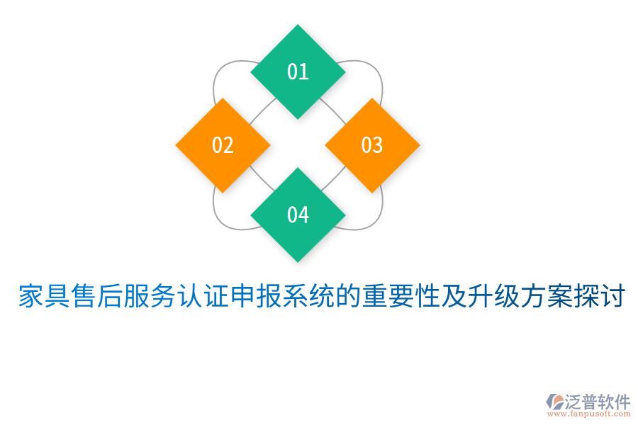  家具售后服務(wù)認證申報系統(tǒng)的重要性及升級方案探討