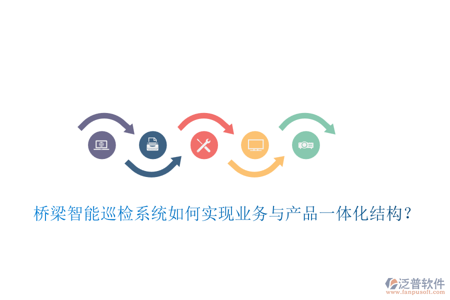 橋梁智能巡檢系統(tǒng)如何實現(xiàn)業(yè)務與產(chǎn)品一體化結(jié)構(gòu)？