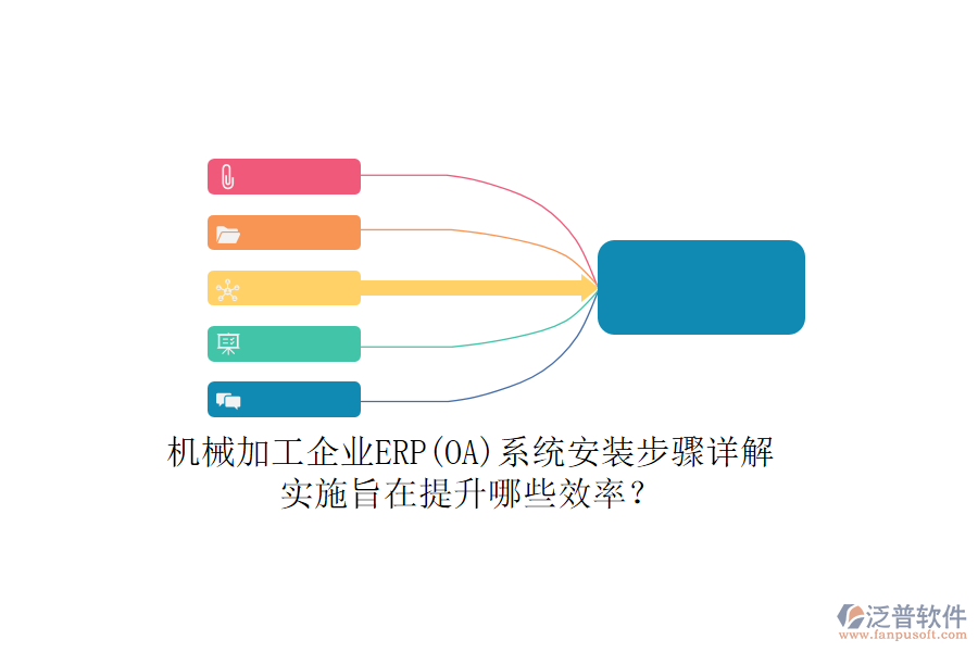 機(jī)械加工企業(yè)ERP(OA)系統(tǒng)安裝步驟詳解，實(shí)施旨在提升哪些效率？