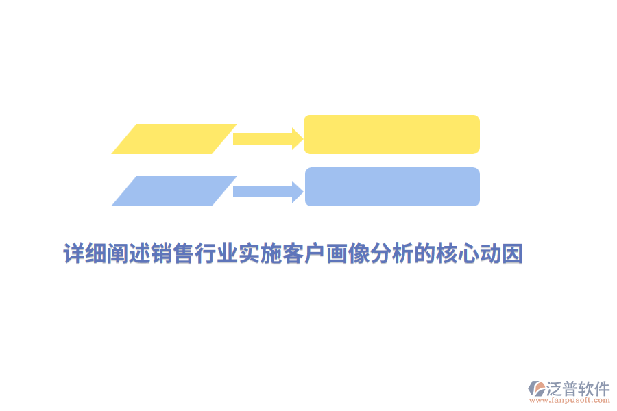 詳細(xì)闡述銷售行業(yè)實(shí)施客戶畫像分析的核心動因
