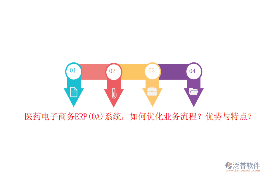 醫(yī)藥電子商務(wù)ERP(OA)系統(tǒng)，如何優(yōu)化業(yè)務(wù)流程？?jī)?yōu)勢(shì)與特點(diǎn)？