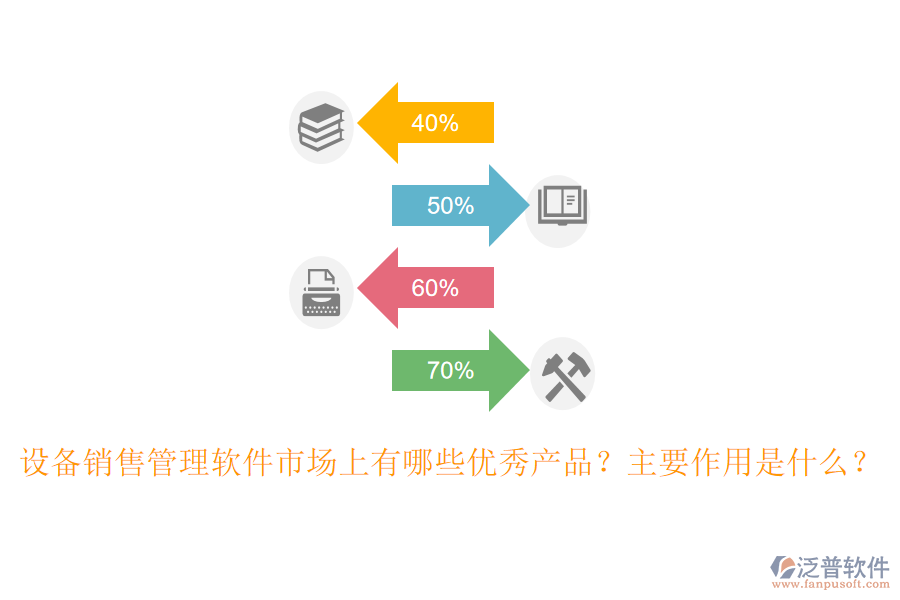 設備銷售管理軟件市場上有哪些優(yōu)秀產(chǎn)品？主要作用是什么？