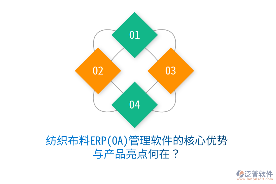 紡織布料ERP(OA)管理軟件的核心優(yōu)勢與產(chǎn)品亮點何在？