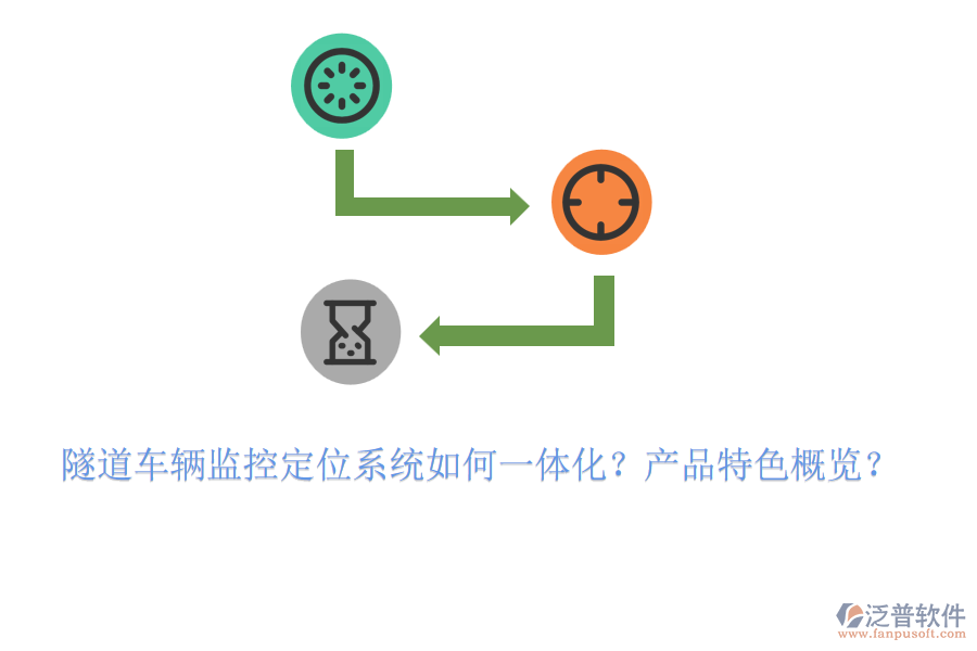 隧道車輛監(jiān)控定位系統(tǒng)如何一體化？產品特色概覽？