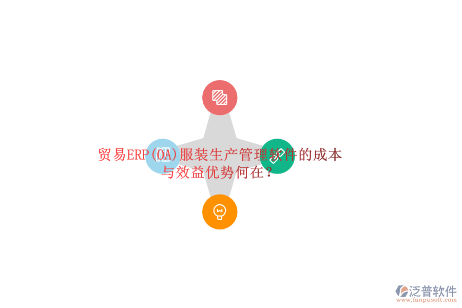 貿(mào)易ERP(OA)服裝生產(chǎn)管理軟件的成本與效益優(yōu)勢何在？