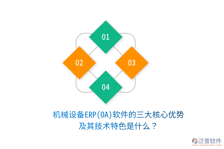 機(jī)械設(shè)備ERP(OA)軟件的三大核心優(yōu)勢(shì)及其技術(shù)特色是什么？