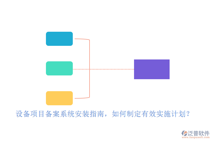 設(shè)備項目備案系統(tǒng)安裝指南，如何制定有效實施計劃？