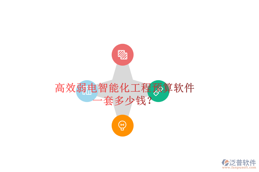 高效弱電智能化工程預(yù)算軟件，一套多少錢？