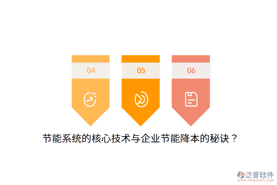節(jié)能系統(tǒng)的核心技術(shù)與企業(yè)節(jié)能降本的秘訣？