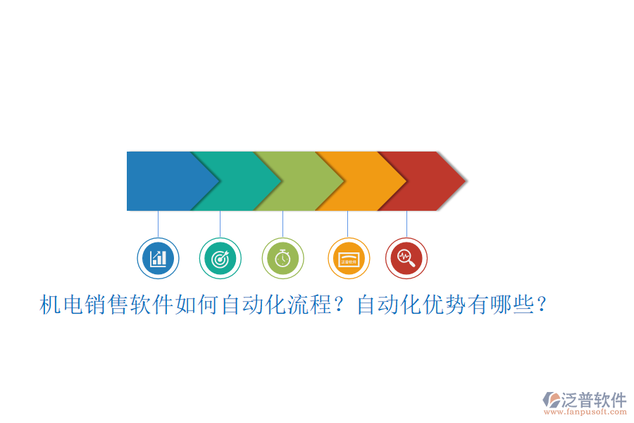 機電銷售軟件如何自動化流程？自動化優(yōu)勢有哪些？