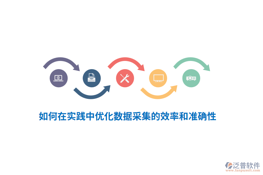 如何在實踐中優(yōu)化數(shù)據(jù)采集的效率和準確性？