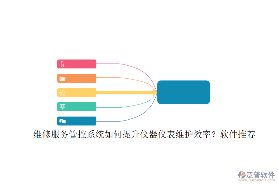 維修服務(wù)管控系統(tǒng)如何提升儀器儀表維護(hù)效率？軟件推薦