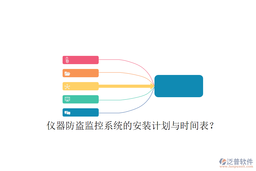 儀器防盜監(jiān)控系統(tǒng)的安裝計(jì)劃與時間表？