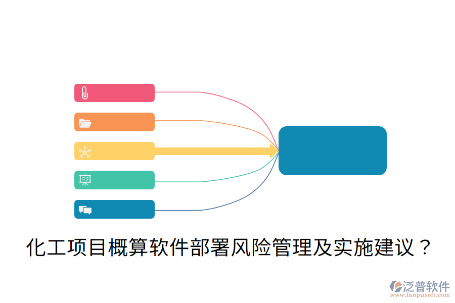  化工項目概算軟件部署風(fēng)險管理及實施建議？