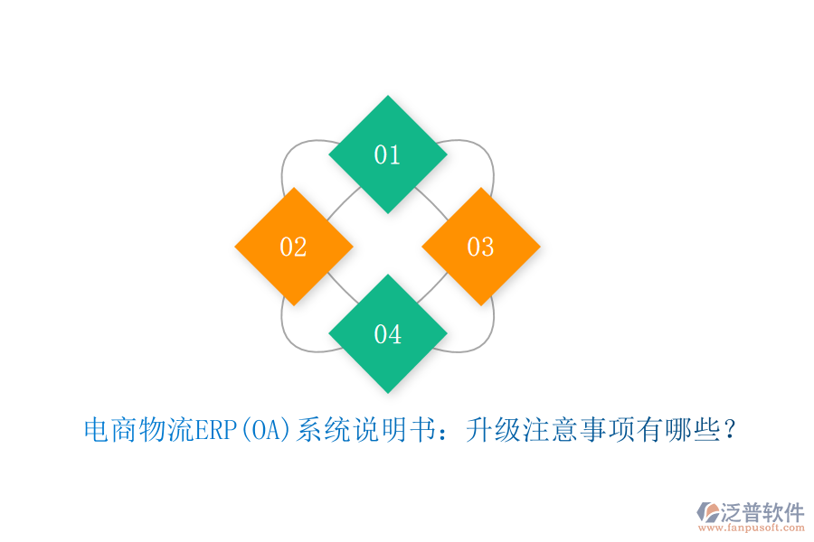 電商物流ERP(OA)系統(tǒng)說明書：升級(jí)注意事項(xiàng)有哪些？